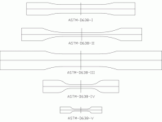 Astmd 638 Drawing Free DXF Vectors File