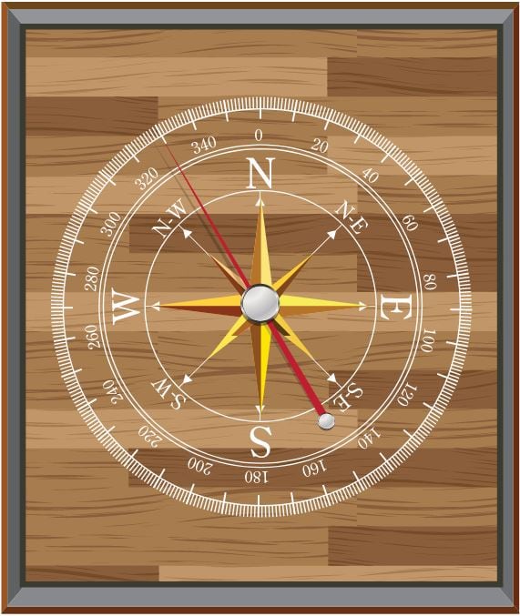Compass Painting Wooden Decor Realistic Design Free Vector