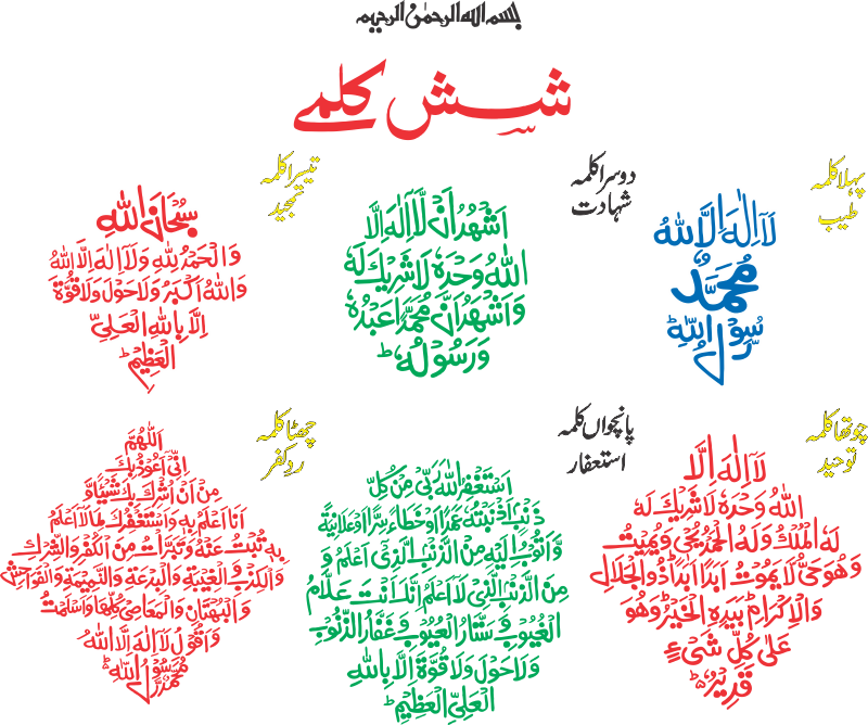Islamic Calligraphy Kalma Laser Cut CDR File