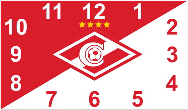 Laser Engraving Wall Clock Football Club Spartak CDR File