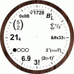 Mathematical Equations Wall Clock Laser Cut CDR File
