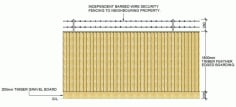 Timber Feather Edge Fence in 2D Drawing DWG File