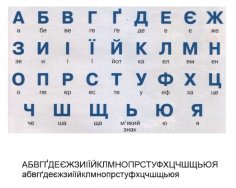 Ukrainian Alphabet Template CDR File